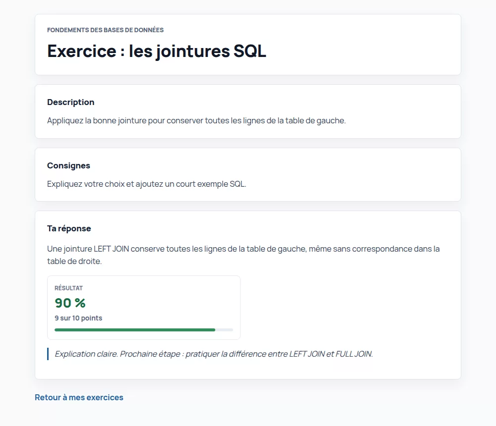 Espace étudiant Nabunam montrant un exercice SQL terminé, la réponse, le résultat, la progression et la rétroaction.